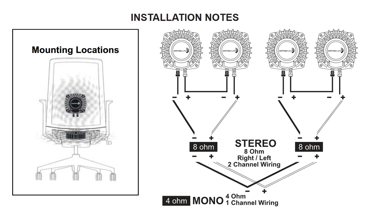 DAYTON AUDIO BST1 Speaker Driver Exciter